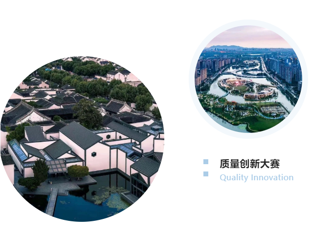 质量创新大赛