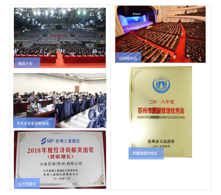 11-5大金空调（苏州）有限公司