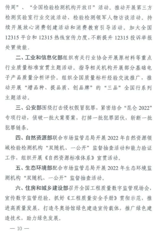 【质量月】转发|市场监管总局等21个部委（部门）发文部署开展2022年全国“质量月”活动