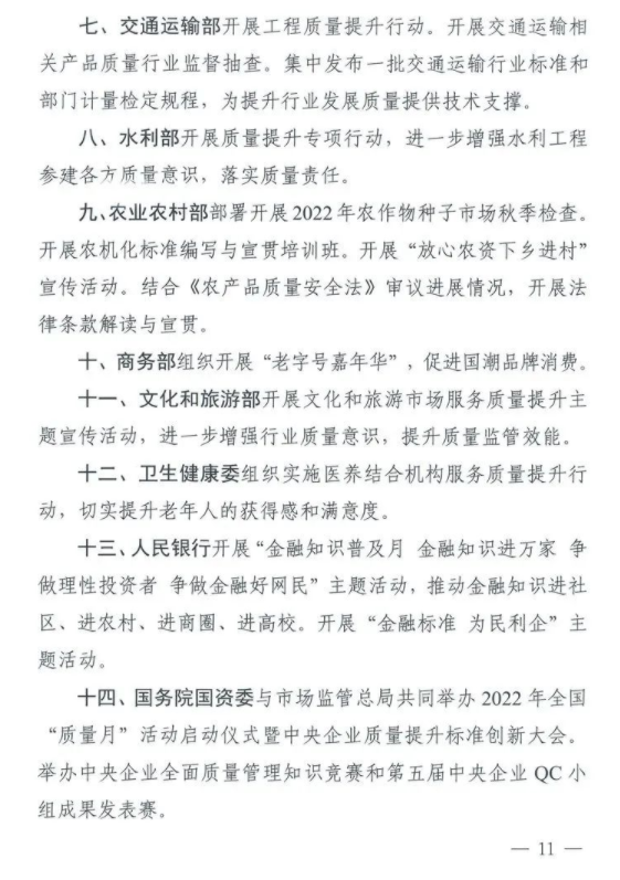【质量月】转发|市场监管总局等21个部委（部门）发文部署开展2022年全国“质量月”活动