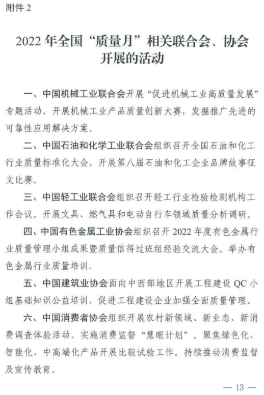 【质量月】转发|市场监管总局等21个部委（部门）发文部署开展2022年全国“质量月”活动