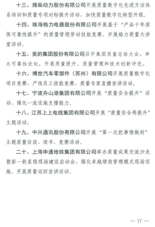 【质量月】转发|市场监管总局等21个部委（部门）发文部署开展2022年全国“质量月”活动