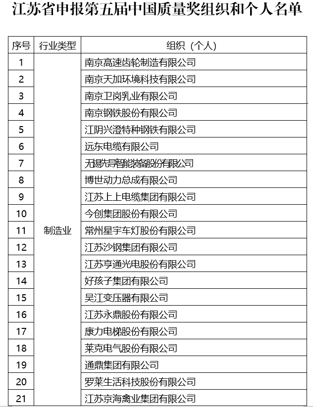 1687748284113552.png 微信图片_20230626105551.png